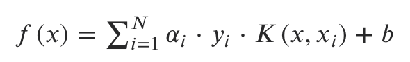 Lagrange Dual Equation